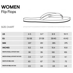 Indosole - Women's Zehensandalen Color Block - Sandales -Sandales Soldes indosole womens zehensandalen color block sandales detail 5