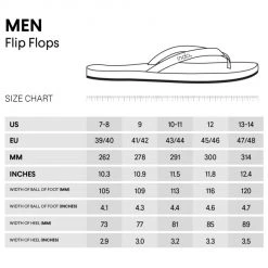 Indosole - Zehensandalen Color Combo - Sandales -Sandales Soldes indosole zehensandalen color combo sandales detail 4